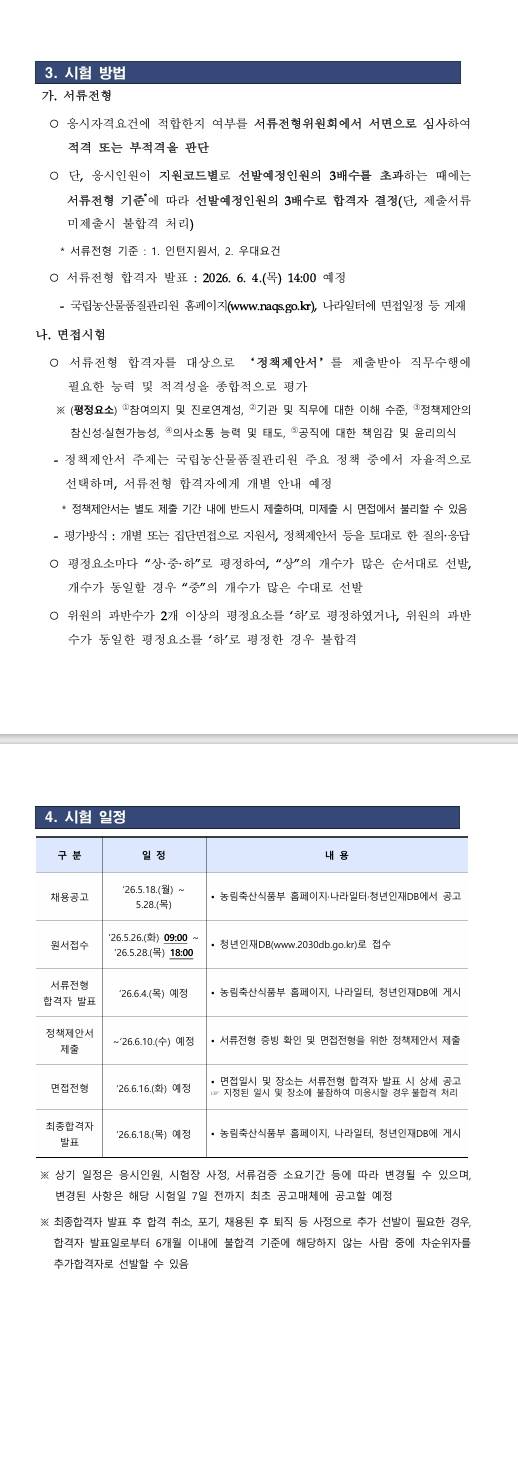 [국립농산물품질관리원] 2026년 제2차 국립농산물품질관리원 경남지원 청년인턴 채용 공고