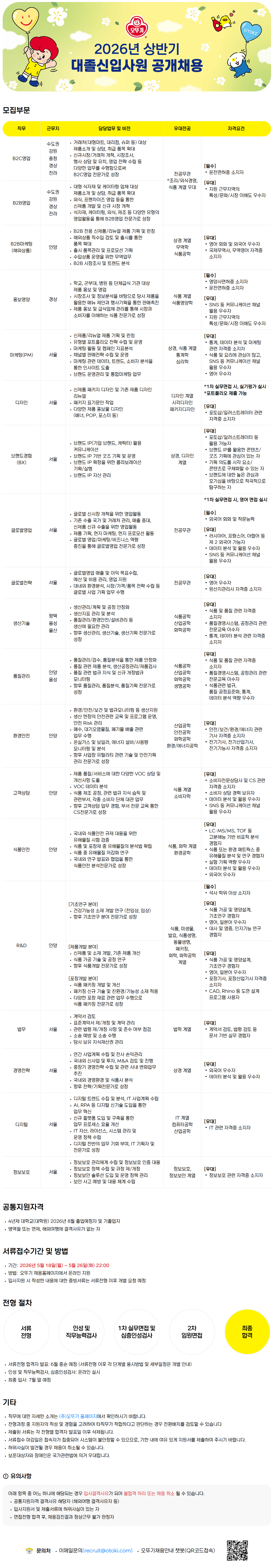 [오뚜기] 2026년 상반기 대졸신입사원 공개채용
