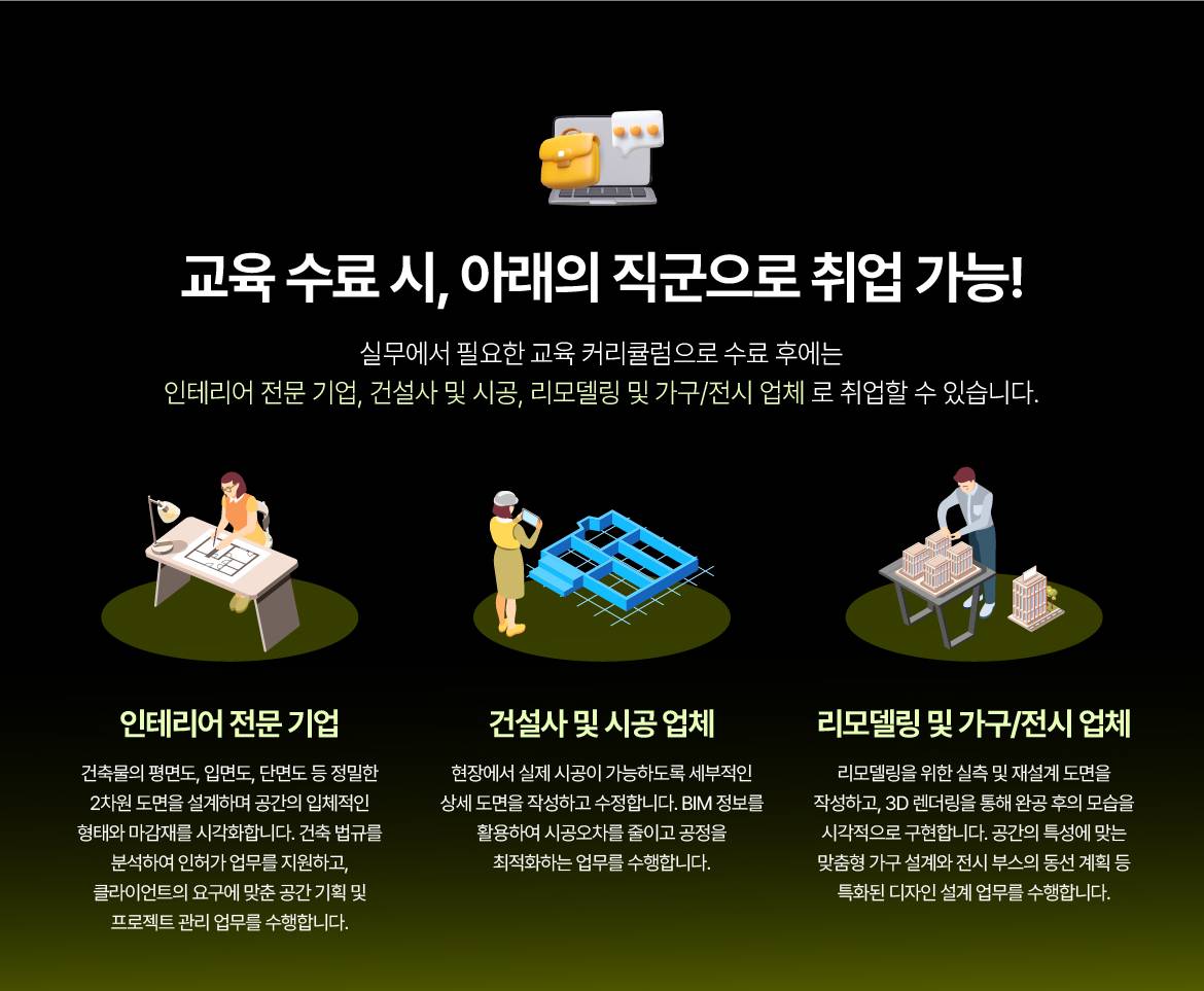 [THE국제직업전문학교] 실내건축산업기사(실내인테리어) 자격증 취득과정
