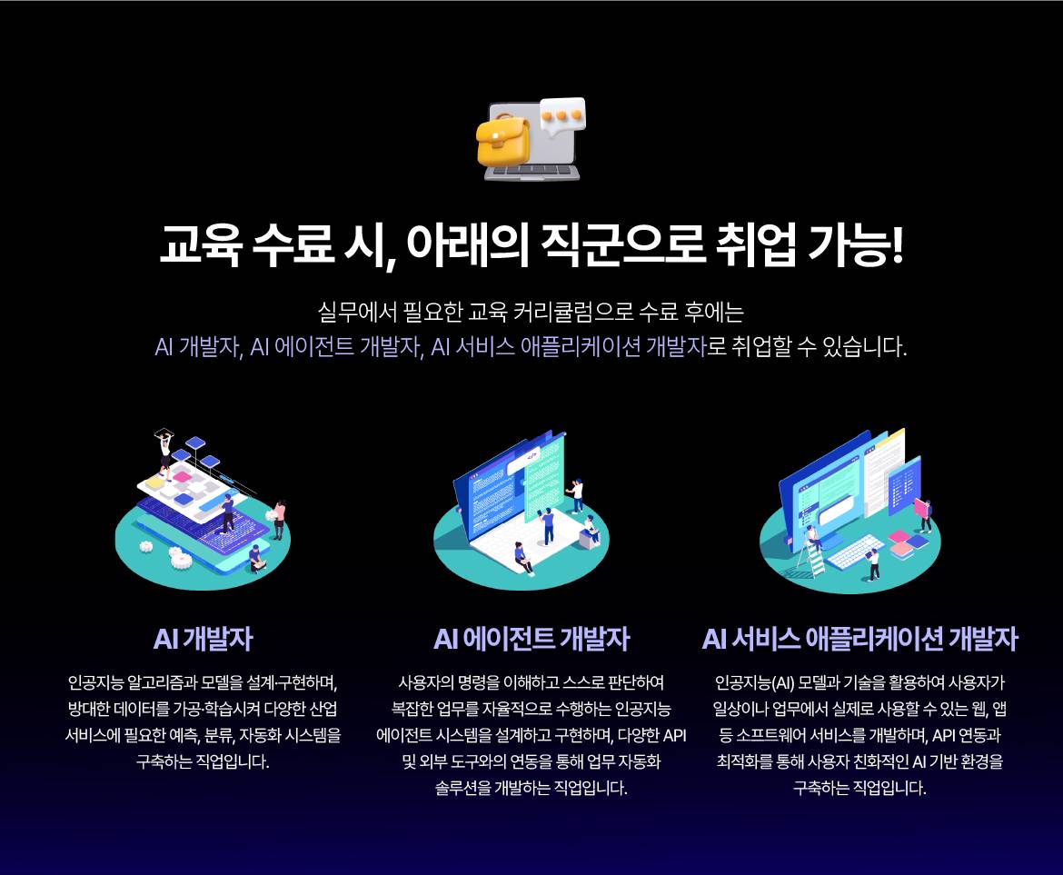 [국제인재개발원] [기초부터 포트폴리오까지] 챗GPT API를 활용한 맞춤형 AI 데이터 사이언티스트