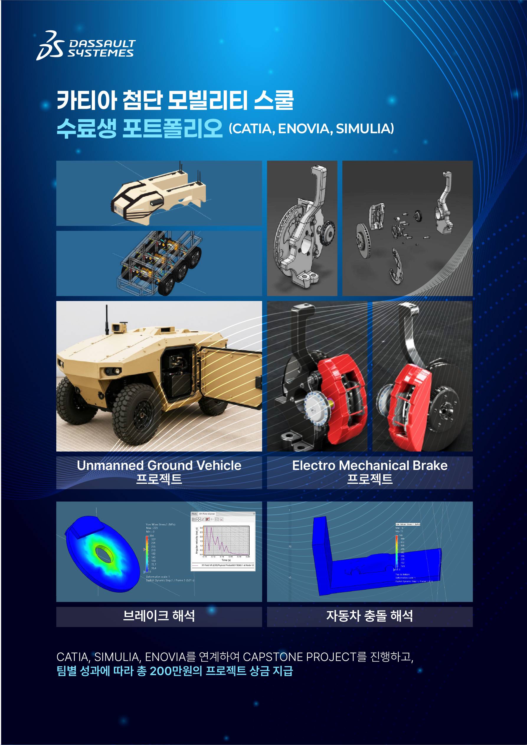 [다쏘시스템코리아] 카티아(CATIA) 첨단 모빌리티 스쿨 5기