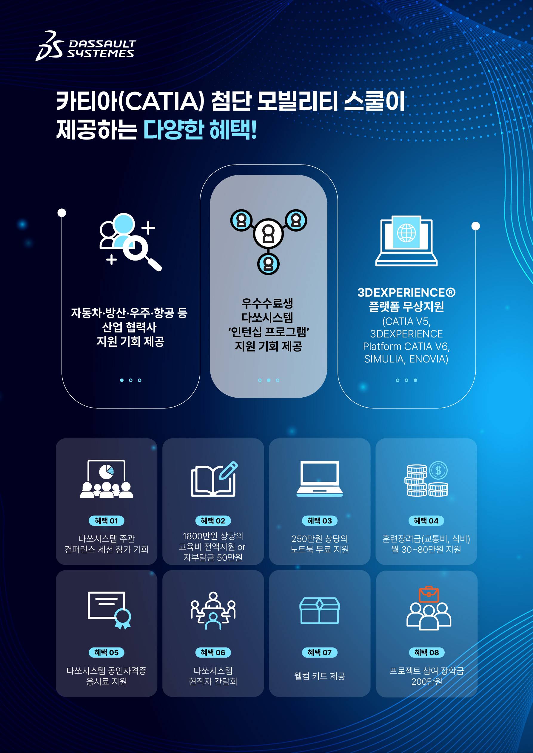 [다쏘시스템코리아] 카티아(CATIA) 첨단 모빌리티 스쿨 5기