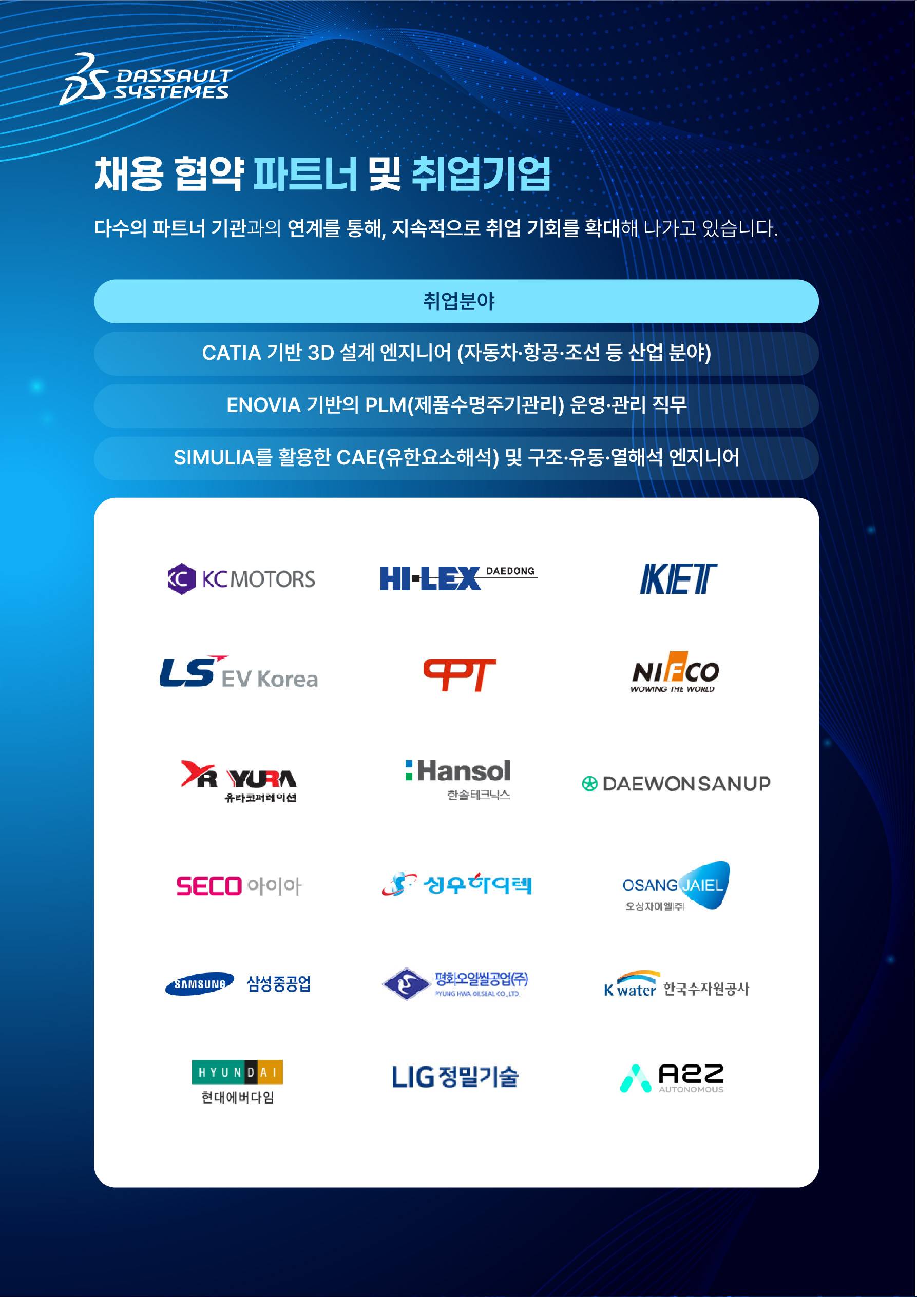 [다쏘시스템코리아] 카티아(CATIA) 첨단 모빌리티 스쿨 5기