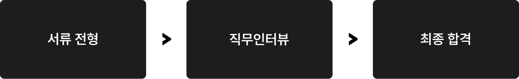콘텐츠 사무 지원 (6개월 채용전환형 인턴)