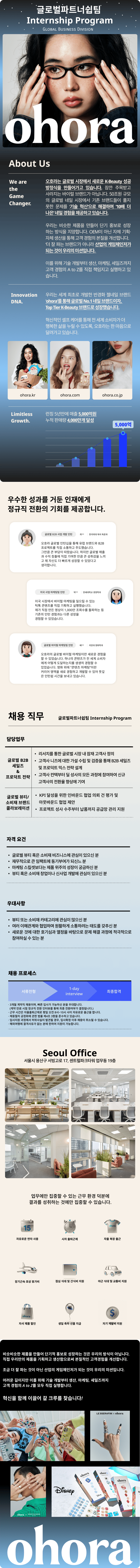 [글루가] 글로벌파트너쉽팀 글로벌 파트너쉽팀 Internship Program