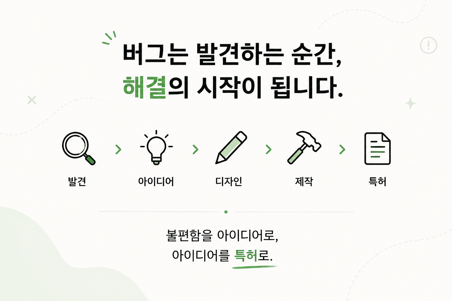 [버그 수정단 : 특허출원 목표] 일상의 불편함을 직접 고치는 실전 메이킹 동아리