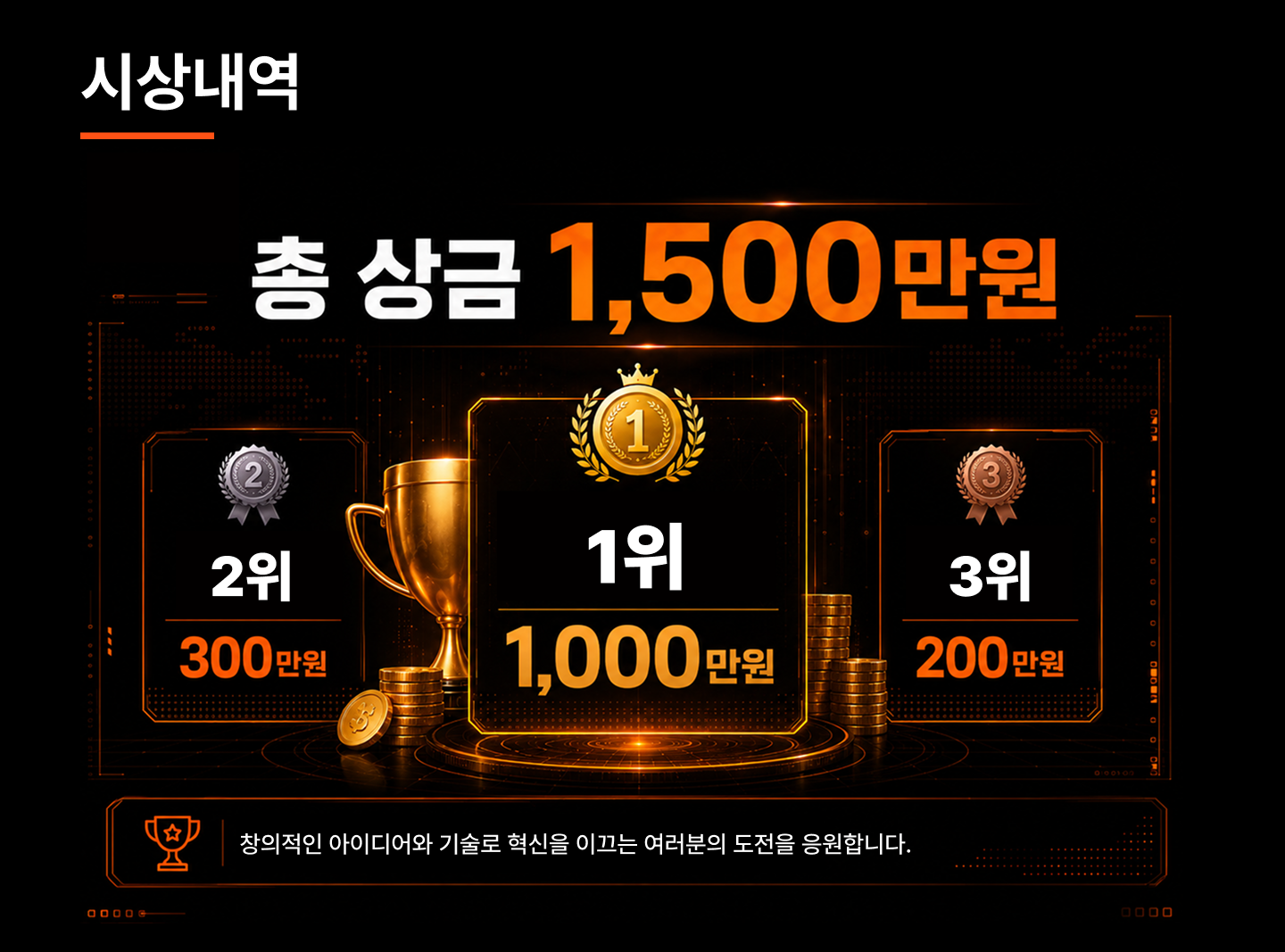 '2026 코드게이트 AI 스타트업 해커톤' 참가팀 모집(~7/8)