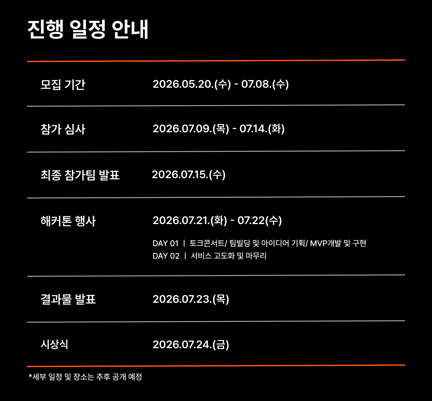 '2026 코드게이트 AI 스타트업 해커톤' 참가팀 모집(~7/8)