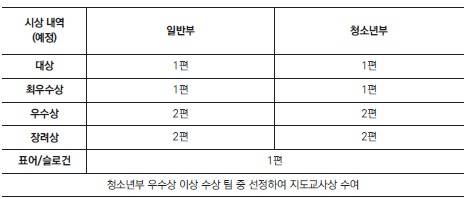 제9회 팩트체킹 공모전