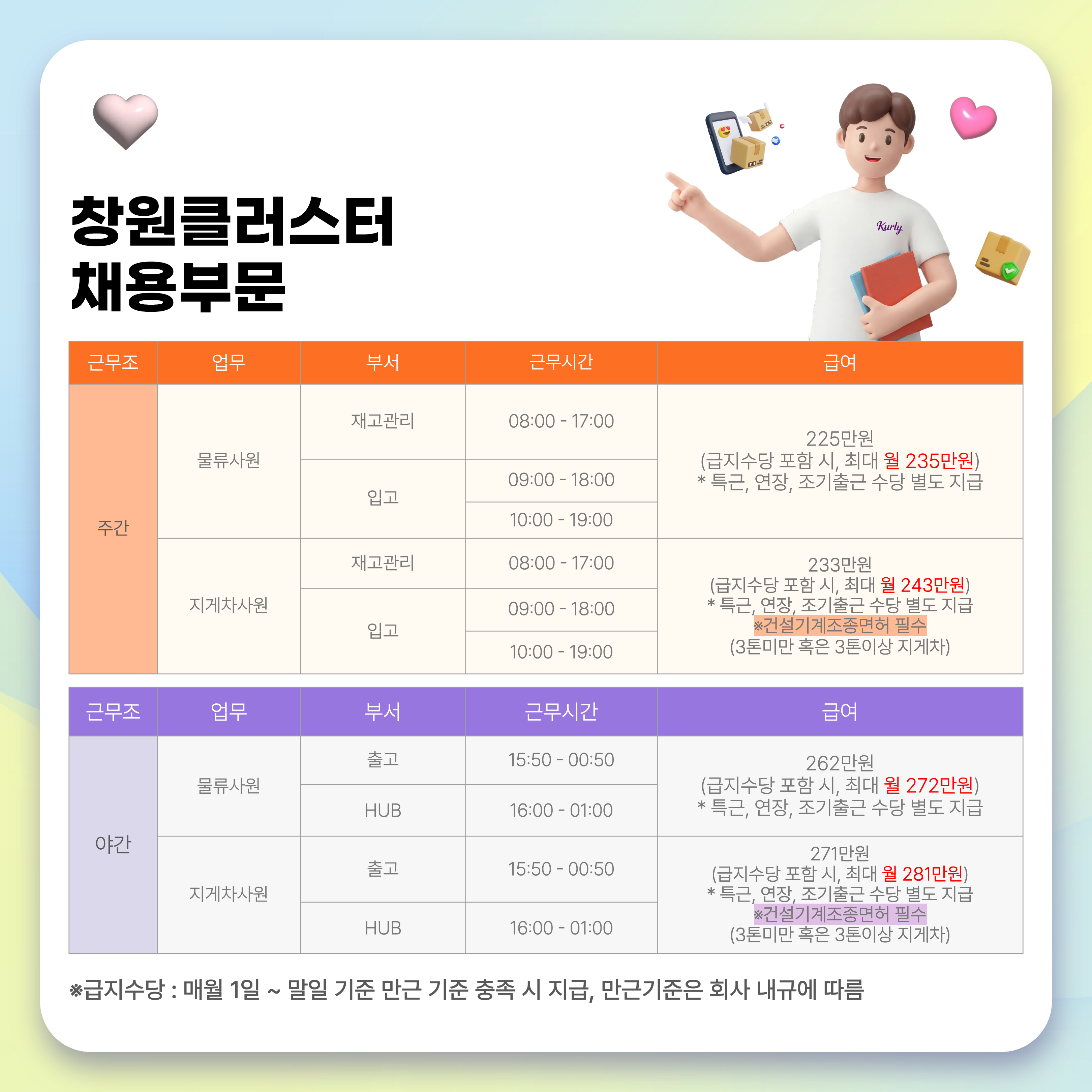 [컬리] 창원센터 주/야간 현장 물류사원 채용(셔틀버스 운행)