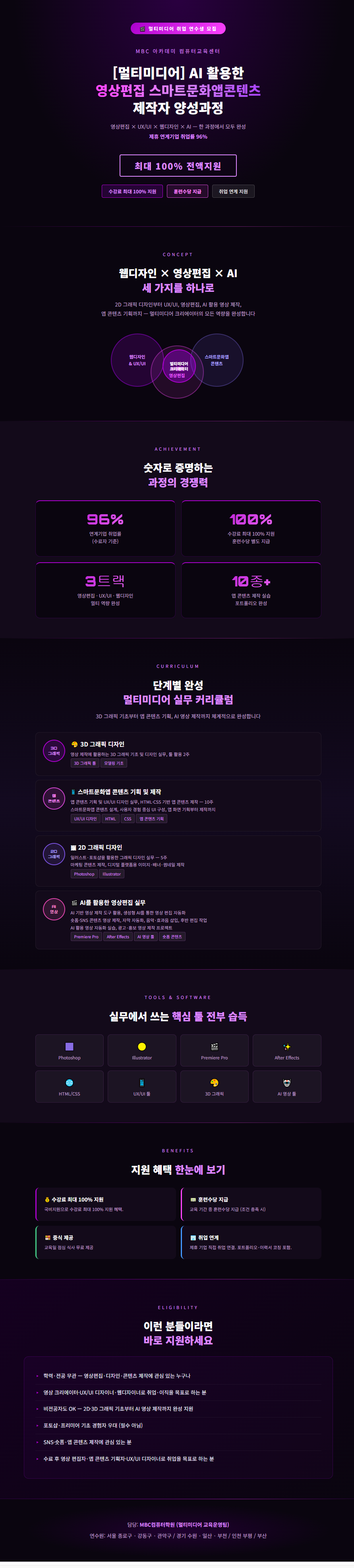 [멀티미디어] AI 활용한 영상편집 스마트문화앱콘텐츠 제작자 취업 연수생 교육