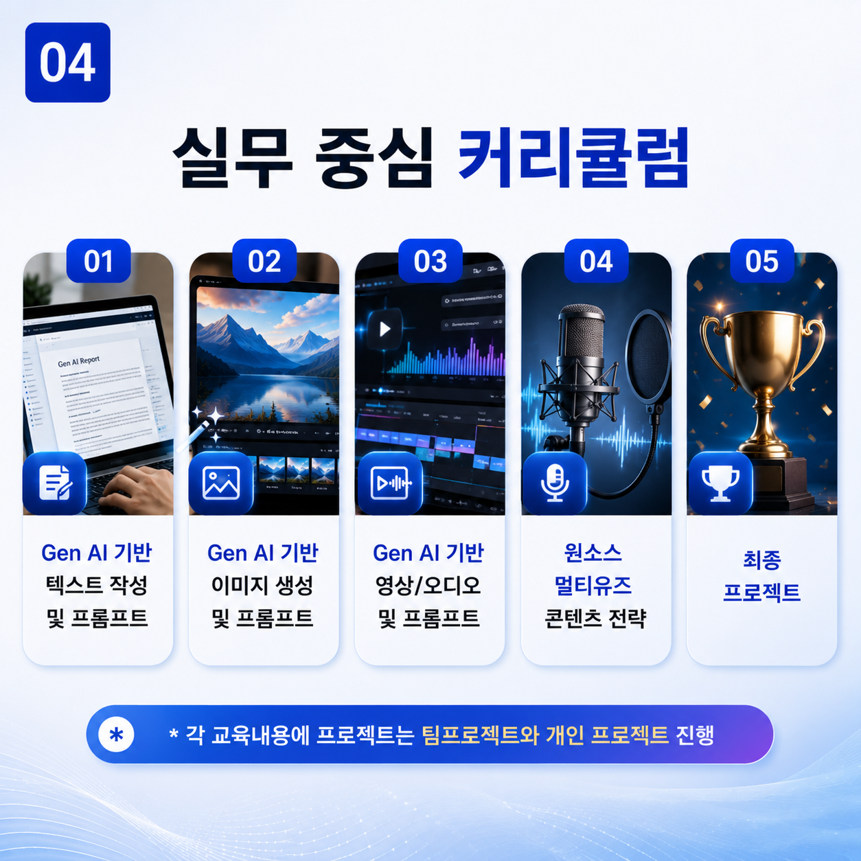 (KDT)생성형 AI 활용 미디어 콘텐츠 크리에이터 캠프 4기 교육생 모집