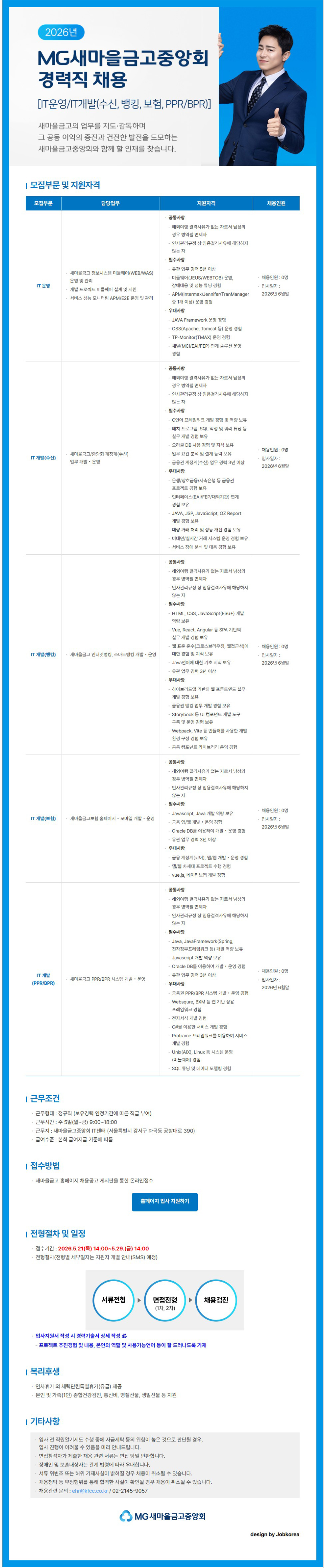 [새마을금고중앙회] 2026년 경력직 채용 [IT운영/IT개발(수신, 뱅킹, 보험, PPR/BPR)]