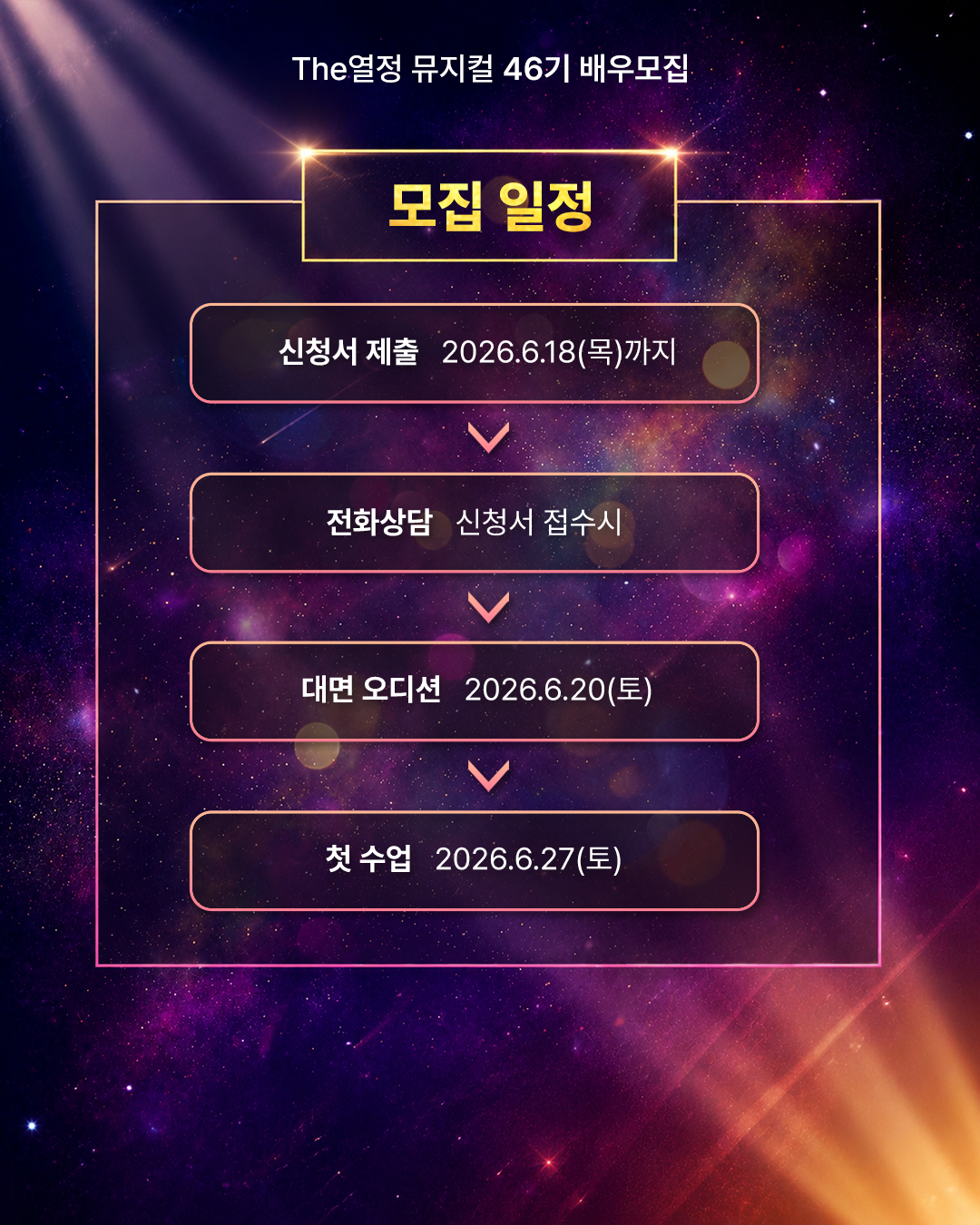 뮤지컬 대외활동 | 공연까지 경험하는 더열정 뮤지컬 46기 모집