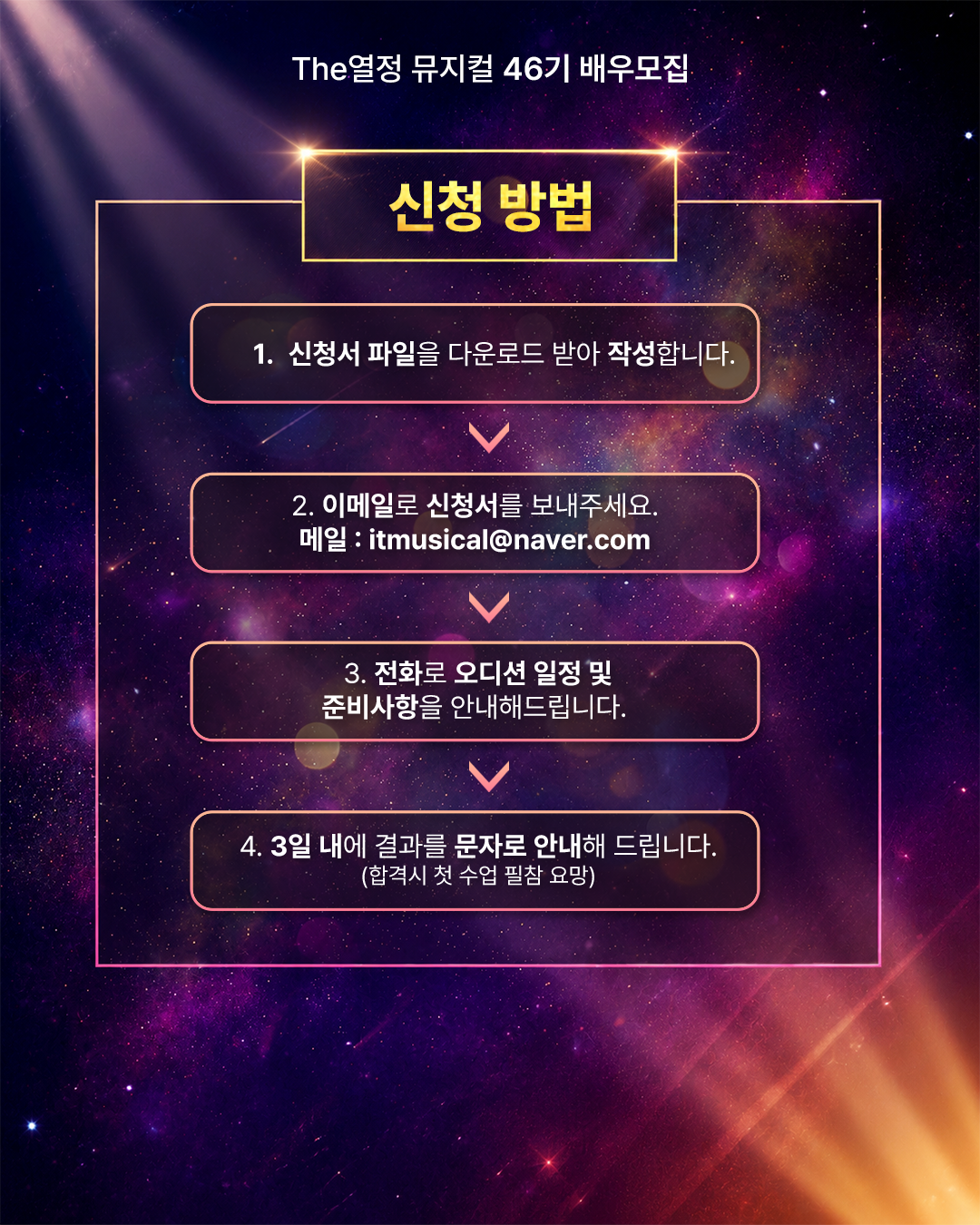 뮤지컬 대외활동 | 공연까지 경험하는 더열정 뮤지컬 46기 모집