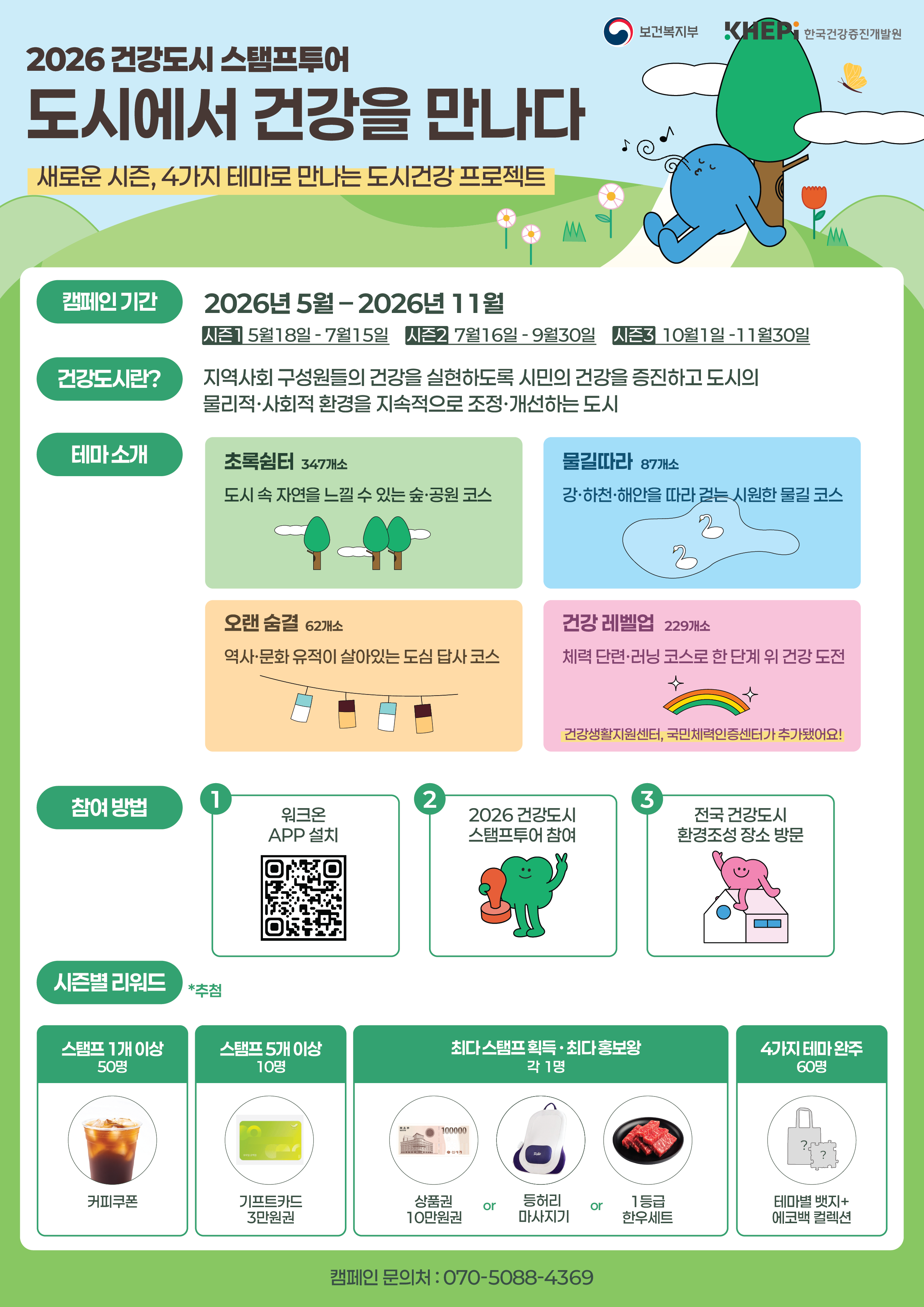 2026 건강도시 스탬프투어 "도시에서 건강을 만나다" 시즌1