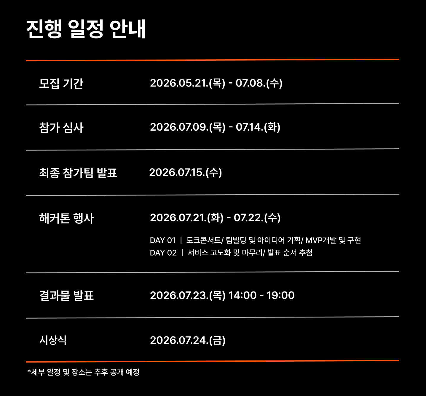 '2026 코드게이트 AI 스타트업 해커톤' 참가팀 모집(~7/8)