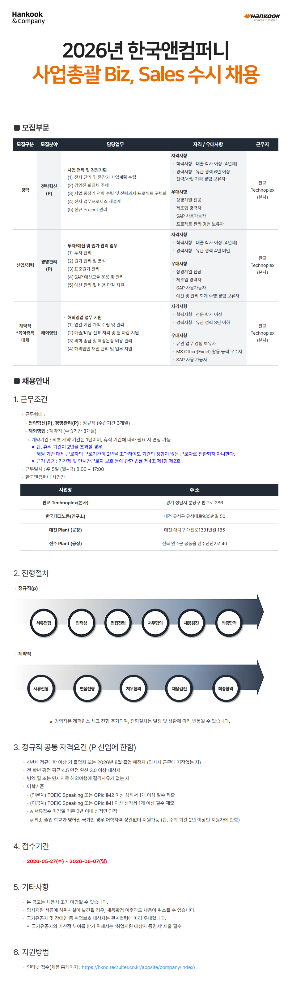 [한국앤컴퍼니] 2026년 각 부문별 신입 및 경력 수시채용 (~06/07)