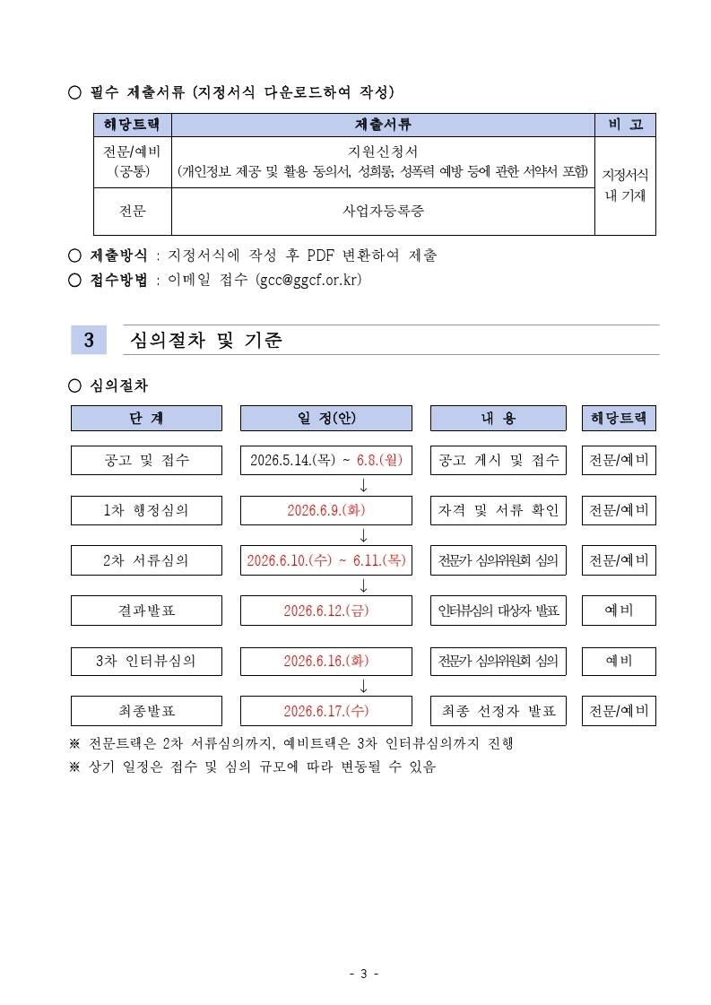 2026 경기창작캠퍼스 공공갤러리 갤러리스트 공모(연장)