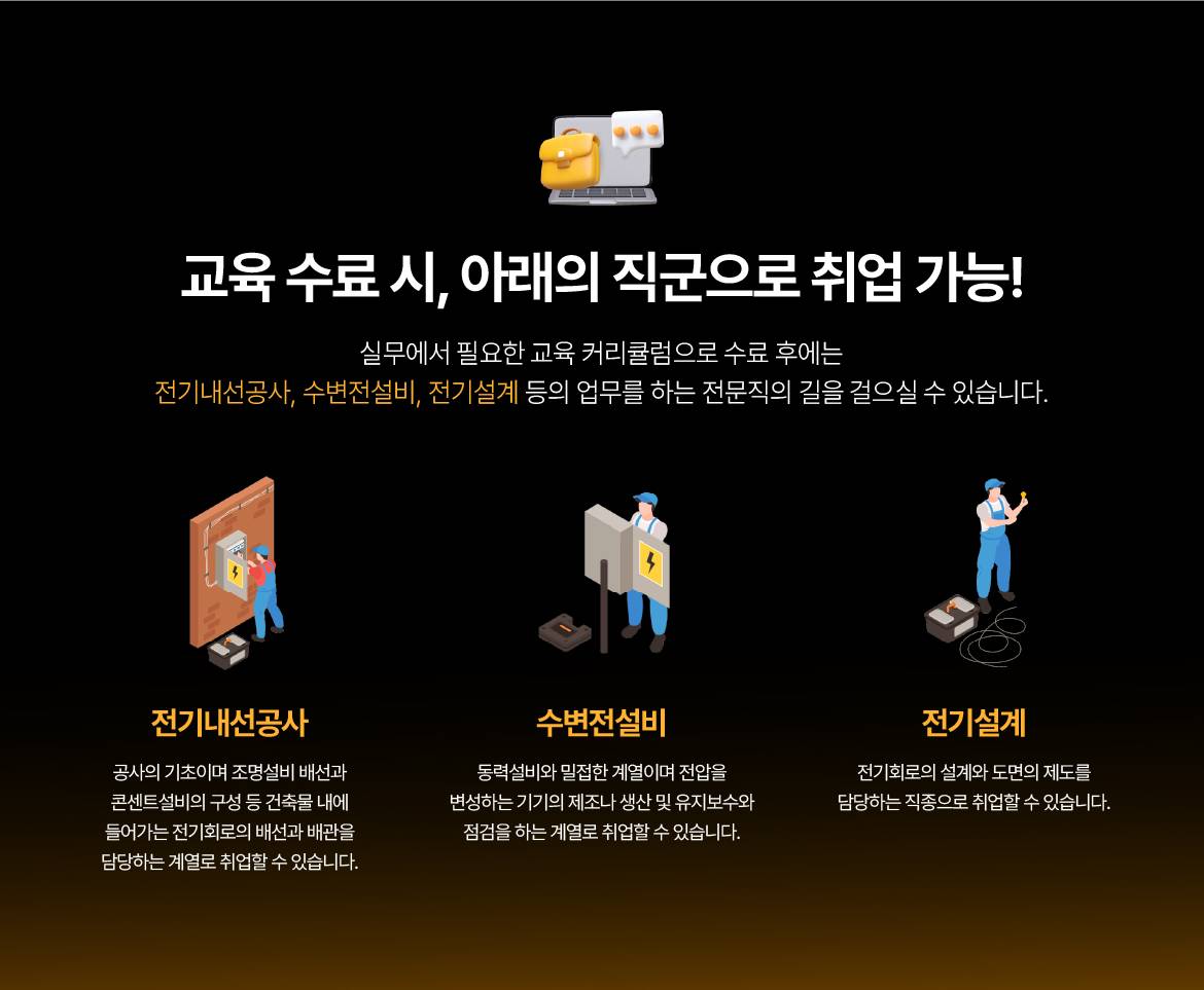 [국제직업전문학교] 태양광발전설비 시공 및 전기설비 운영인력 양성(신재생에너지발전설비(태양광), 전기기능사 취득)