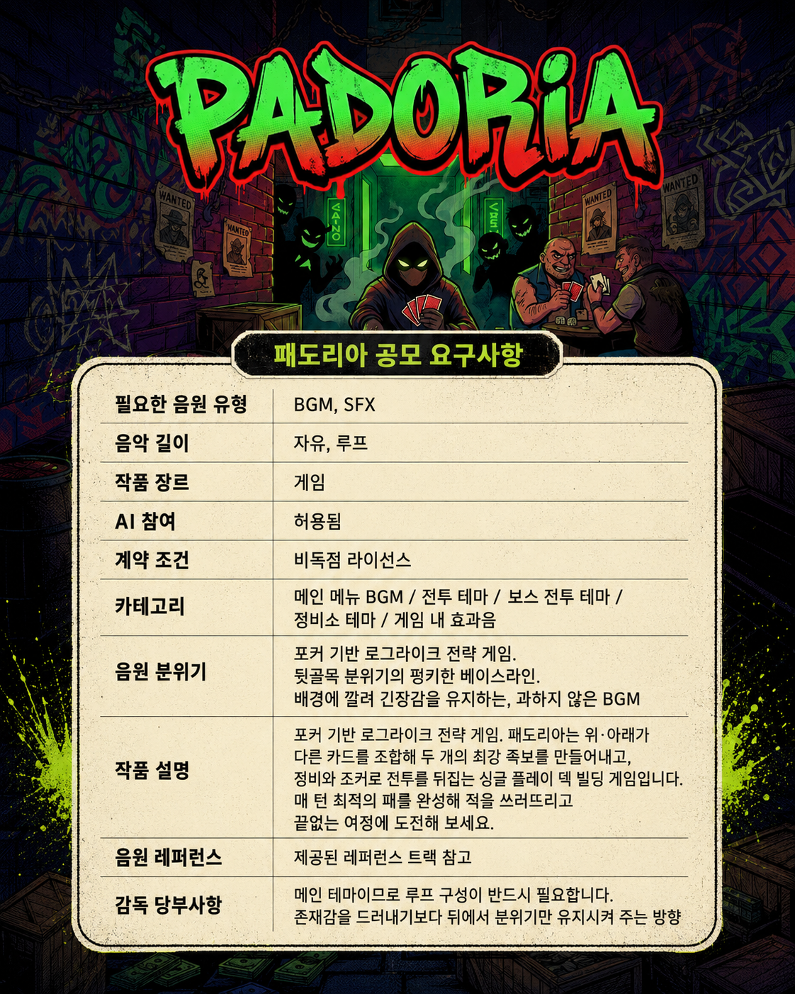 게임 '패도리아' BGM·SFX 게임음악 공모전 레모네이션 (~6/30까지)