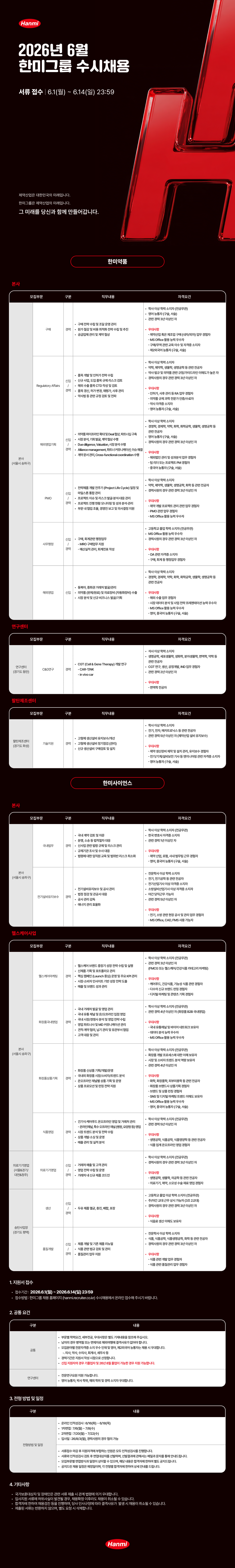 [한미그룹] 2026년 6월 수시채용 [각 부문별]
