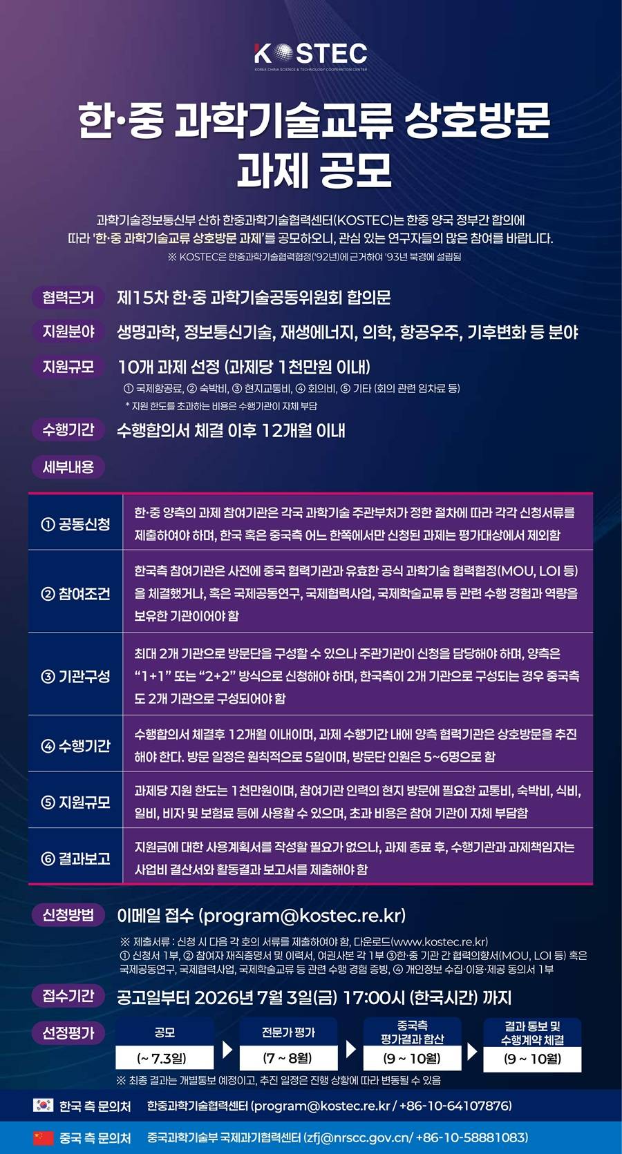 한·중 과학기술교류 상호방문 과제 공모