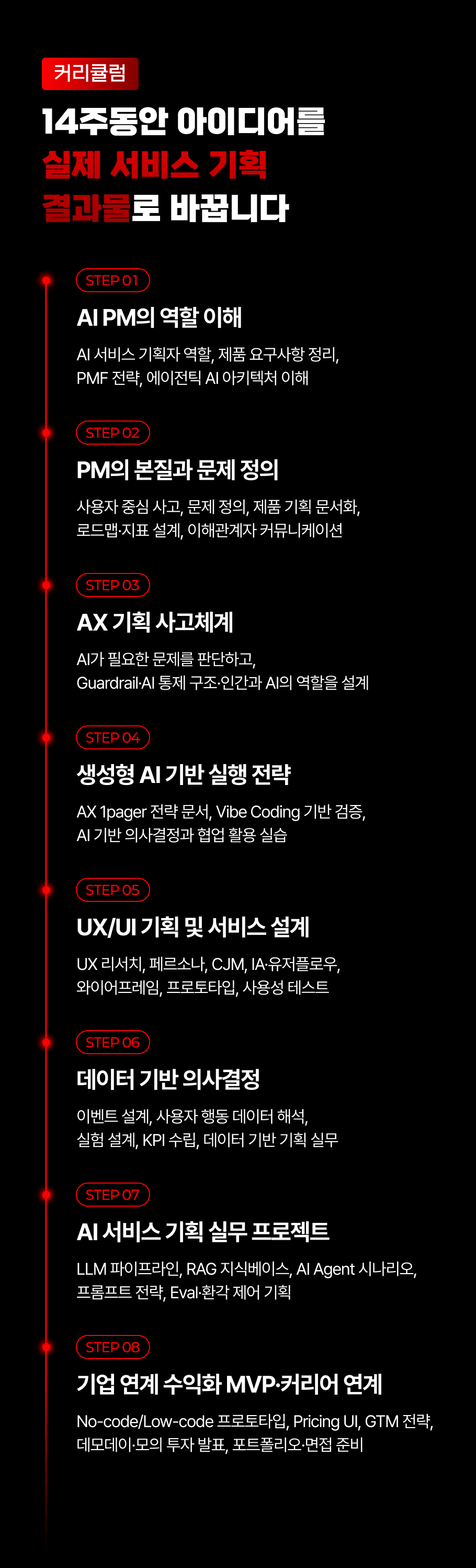 (대기업 현직자 1:1 코칭으로 수익화까지) AI PM 스파르타 캠프