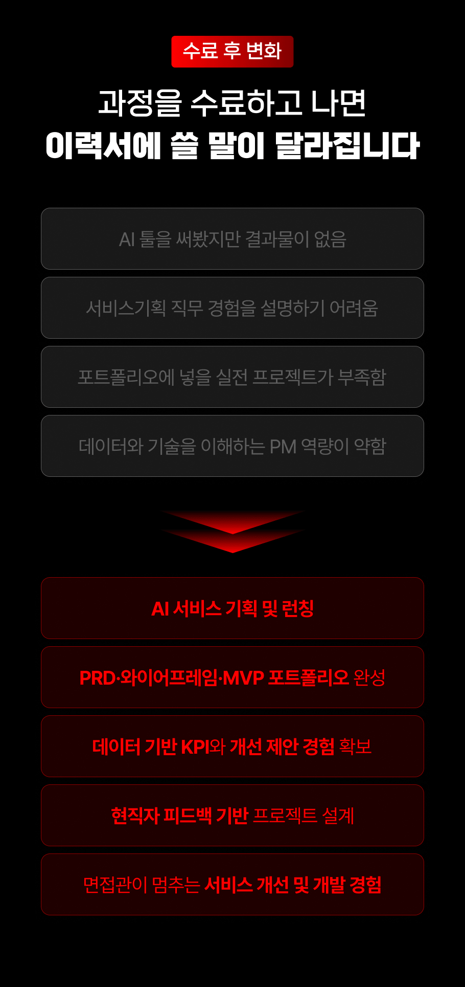 (대기업 현직자 1:1 코칭으로 수익화까지) AI PM 스파르타 캠프