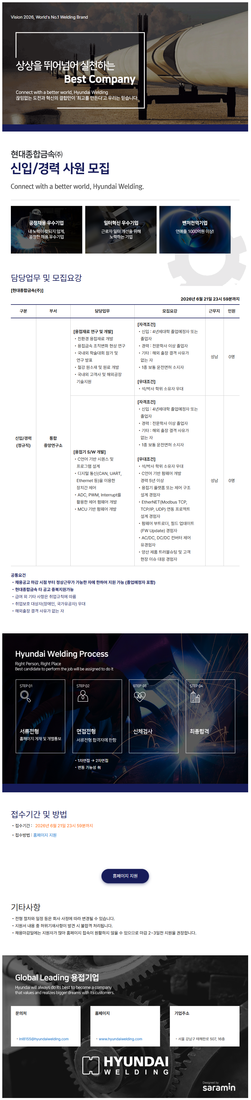 [현대종합금속] 중앙연구소 신입/경력사원 모집