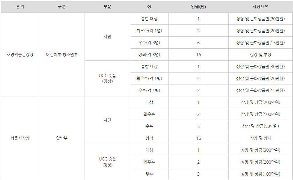 2026년 제20회 빛공해 공모전