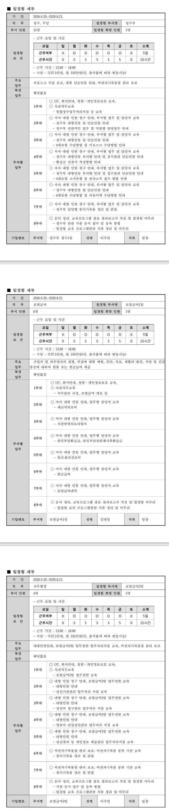 [국민건강보험공단] 제주지사 공공행정 청년 일경험 프로그램 9기