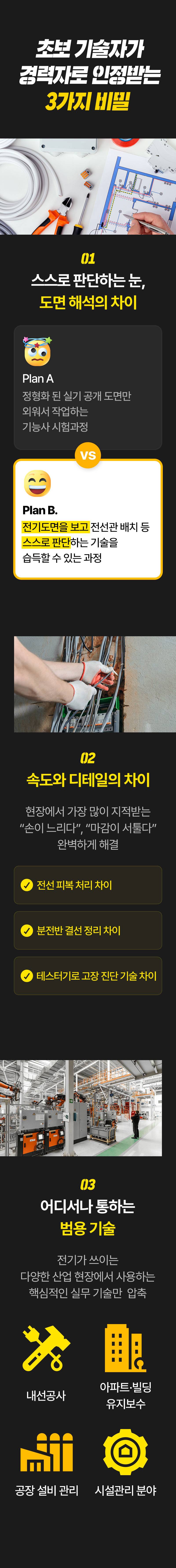전기현장투입 1순위! 전기내선공사 기초실무
