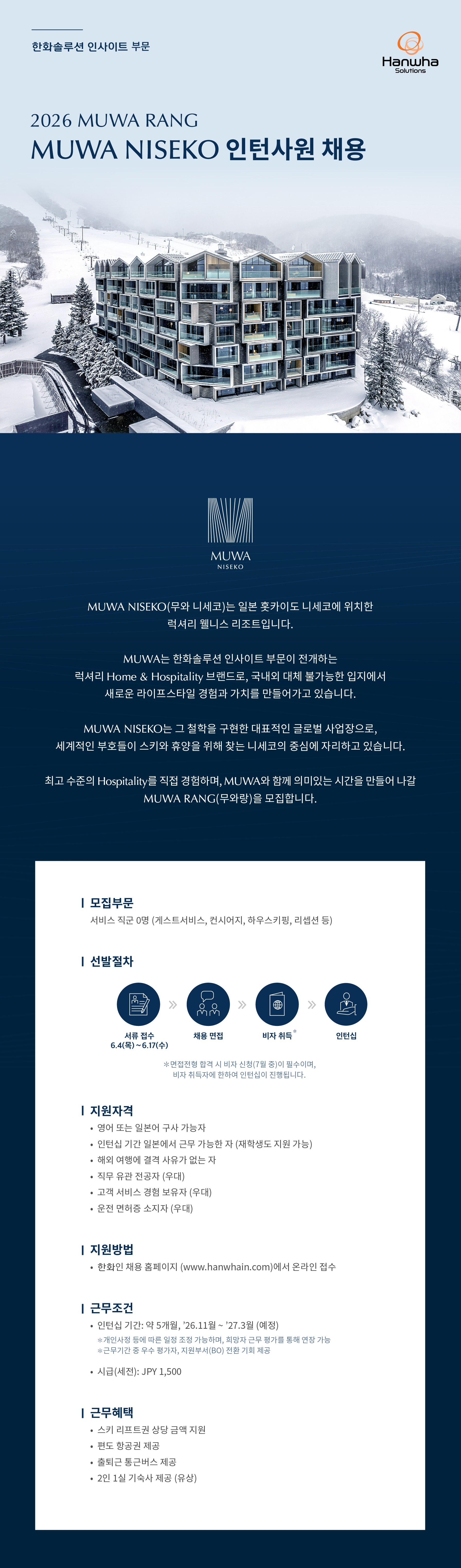 [한화솔루션] 2026 MUWA Niseko 인턴사원 채용