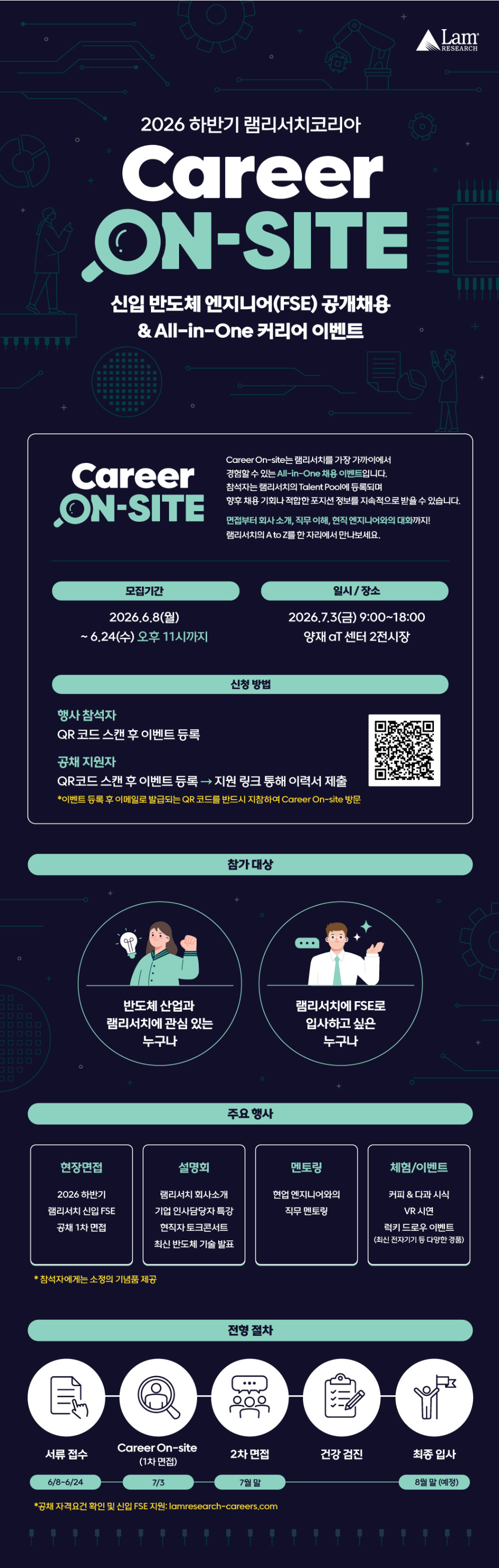 [램리서치코리아] 2026 하반기 신입 반도체 엔지니어(FSE) 공개채용