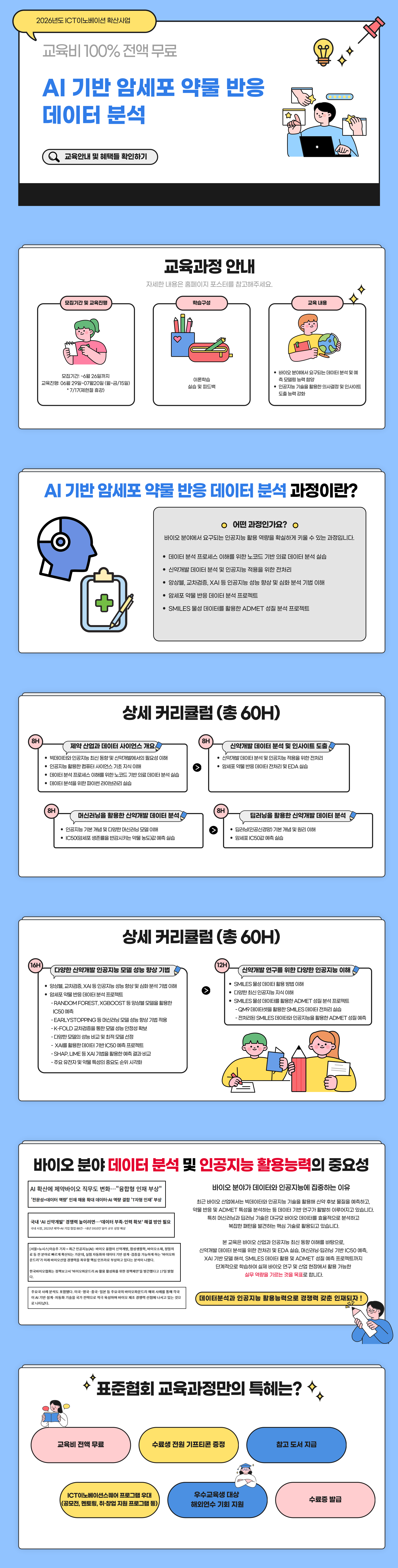 [충청 ICT 이노베이션스퀘어] AI 기반 암세포 약물 반응 데이터 분석