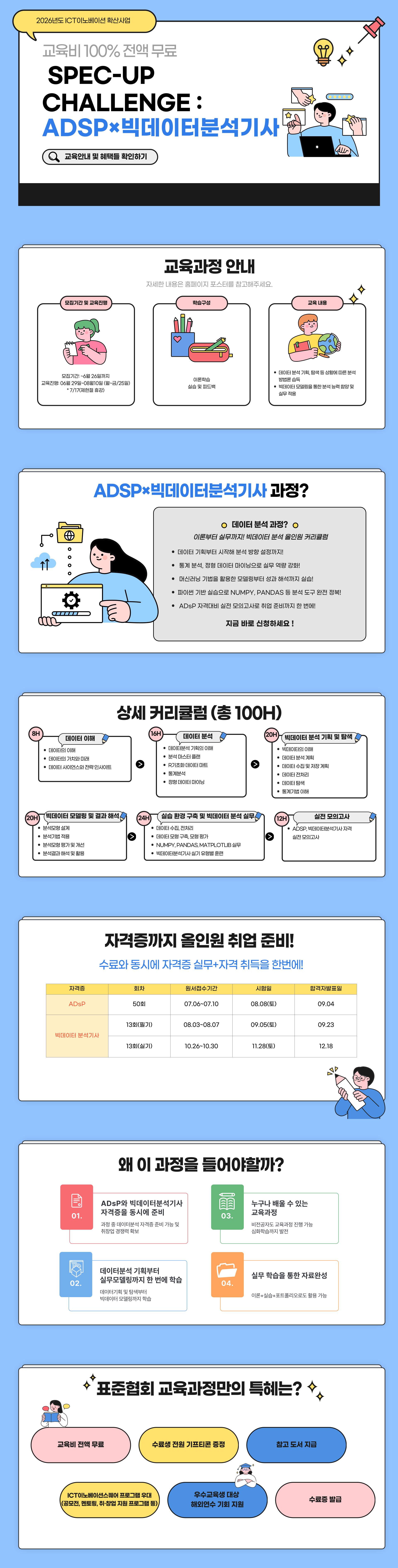 [충청 ICT 이노베이션스퀘어]  Spec-up Challenge : ADsP×빅데이터분석기사