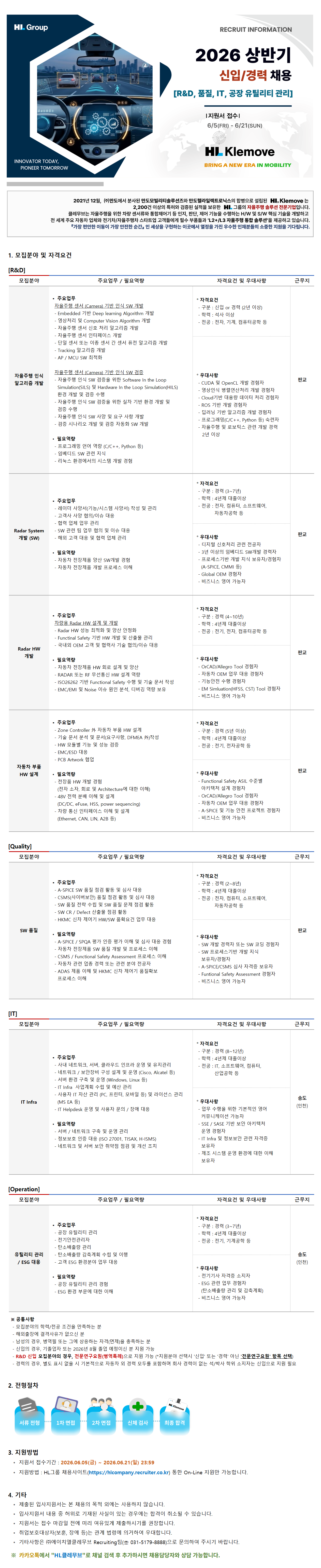 [HL Klemove] 2026 상반기 신입/경력 채용 (R&D(전문연구요원 포함), 품질, IT, 공장 유틸리티 관리)