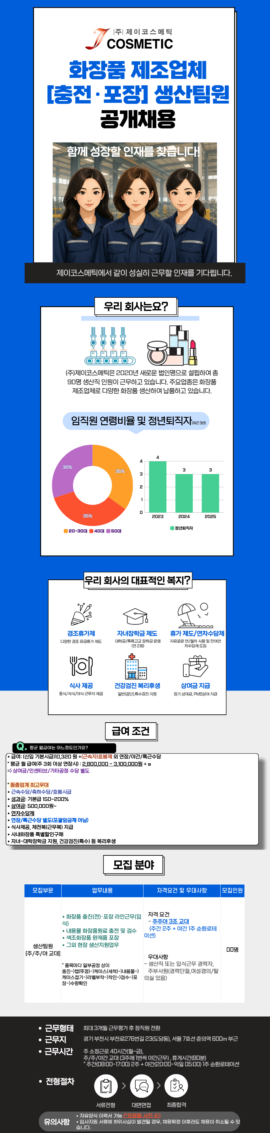 [정직원/월 290이상] 부천 화장품 제조업체 (충·포장) 생산팀원 채용