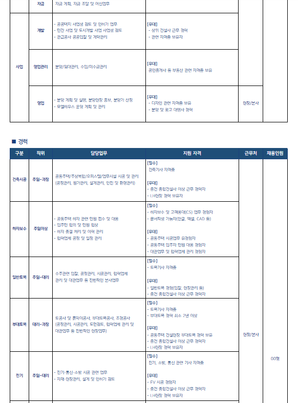 [대방산업개발] 2026년 대방산업개발 신입사원 공개채용 및 경력직 채용