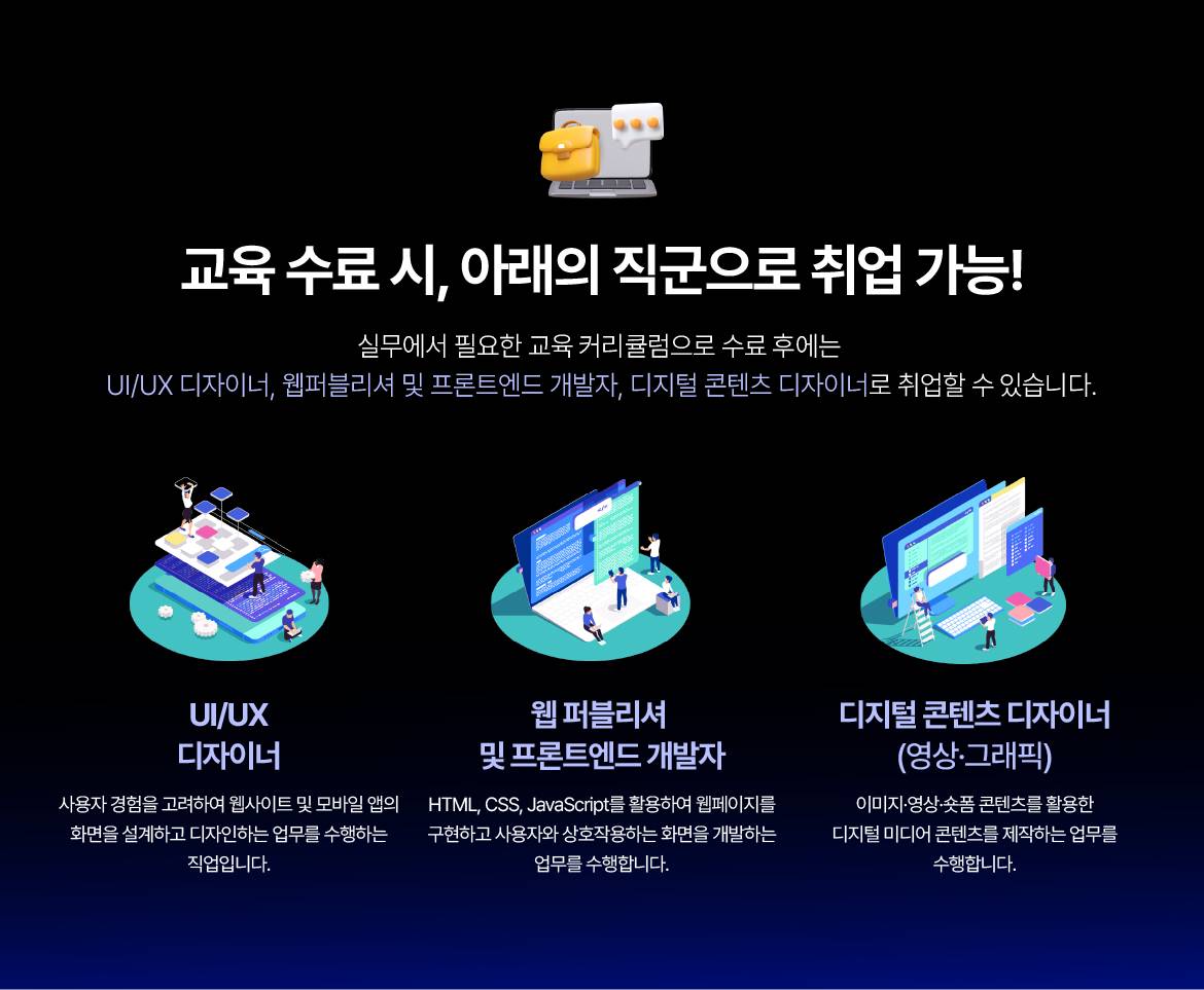 [국제직업전문학교] (스마트웹&콘텐츠개발)UI/UX 웹디자인&웹퍼블리셔 개발자 양성과정(영상,피그마)