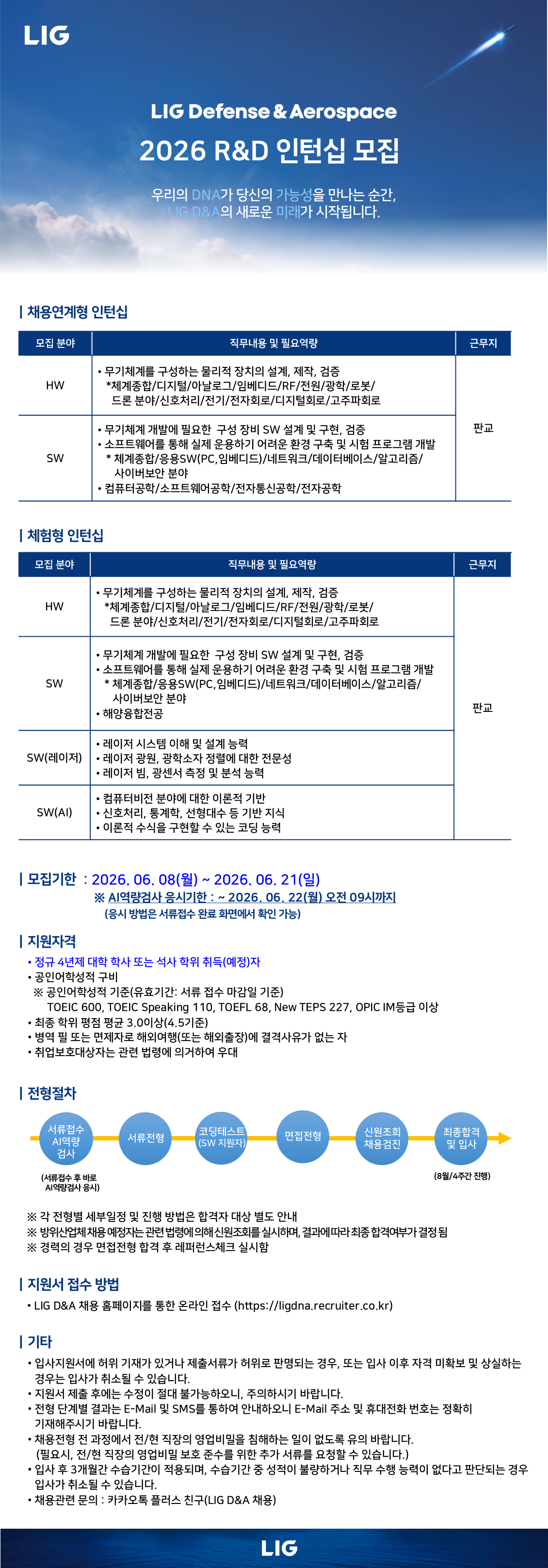 [LIG Defense & Aerospace] 2026 LIG D&A 인턴십(R&D) 모집