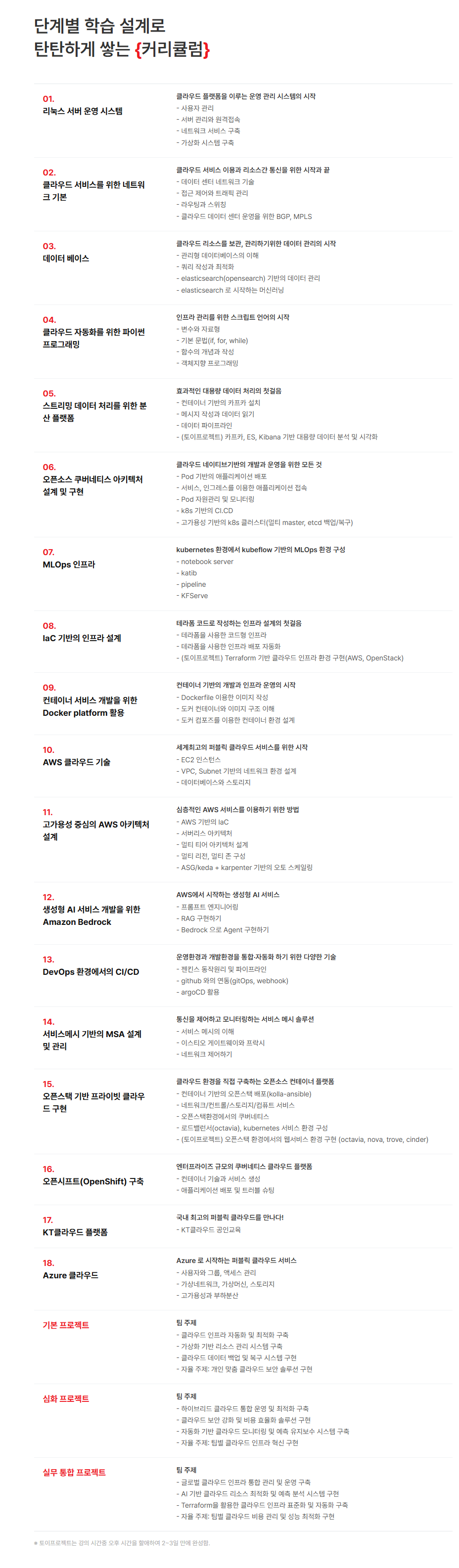 KT클라우드 실시간 '온라인' 부트캠프_ 클라우드 인프라 1위 기업 kt cloud가 직접 주관