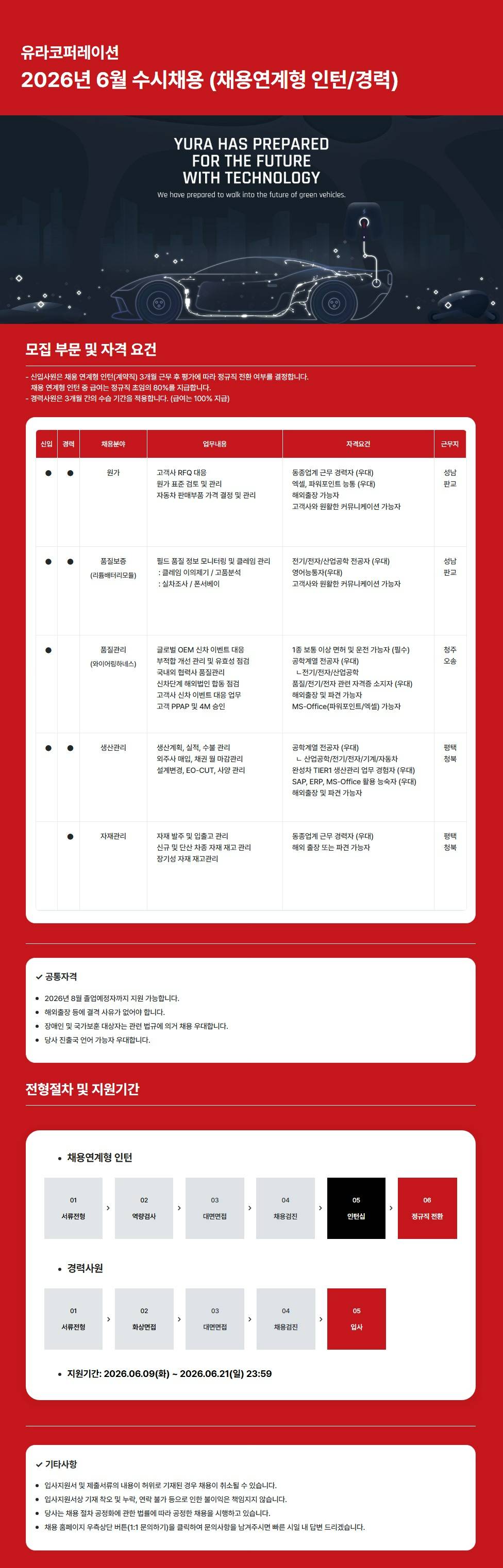 [유라코퍼레이션] 2026년 6월 수시채용 (채용연계형 인턴/경력)