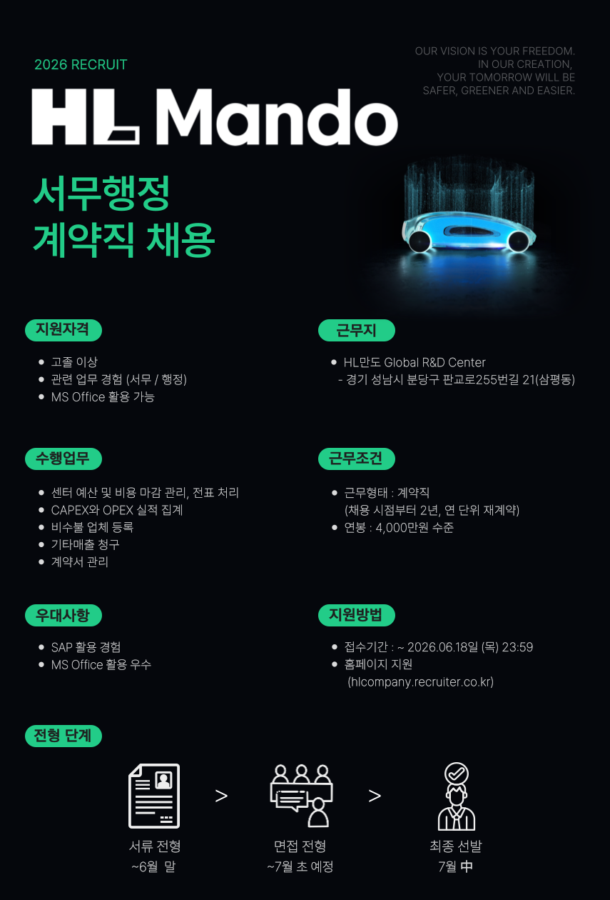 [HL만도] 서무행정 계약직 채용