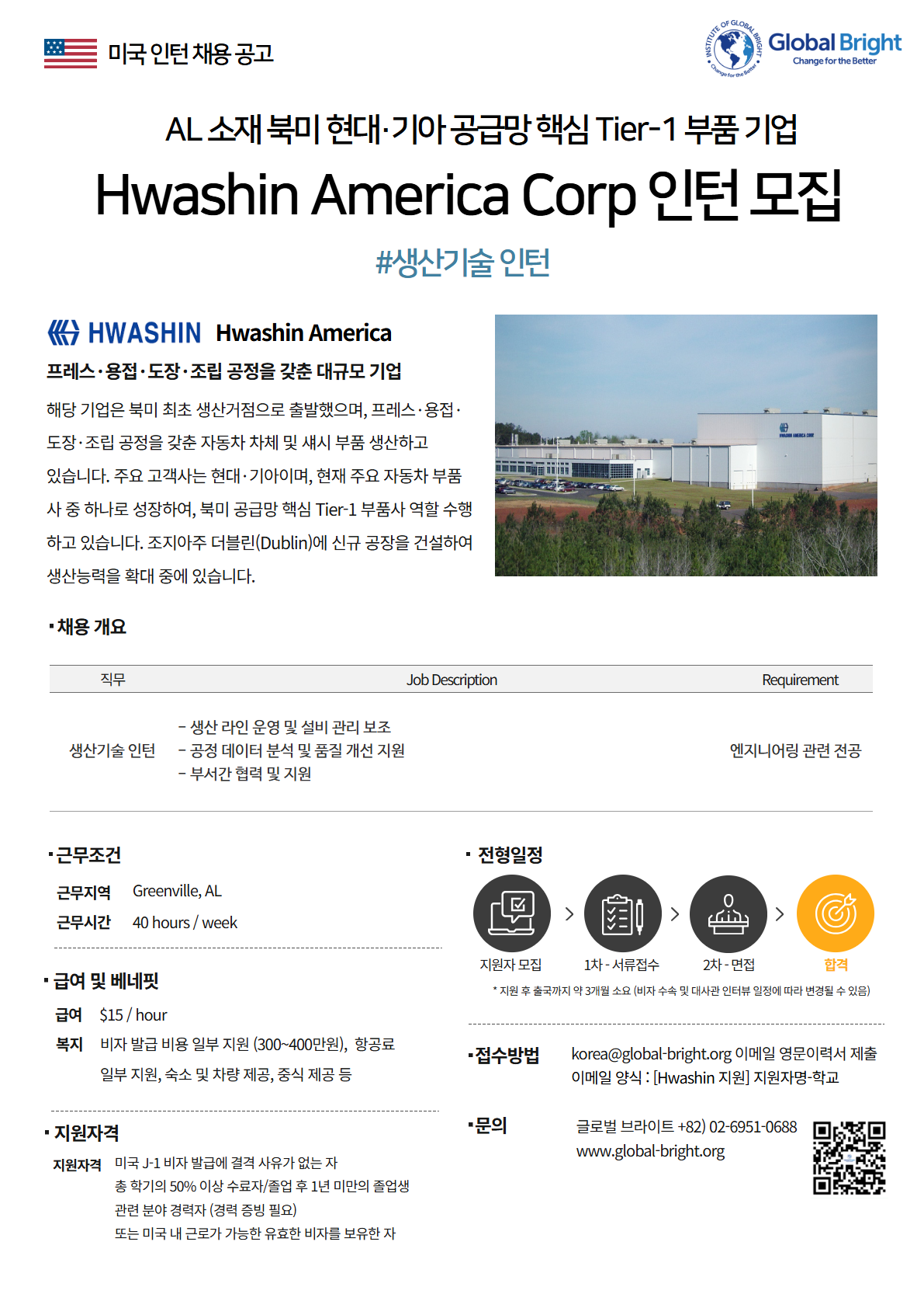 [미국] 북미 대기업 공급망 핵심 Tier-1 자동차 부품 기업 Hwashin America Corp - 생산 기술 인턴 채용