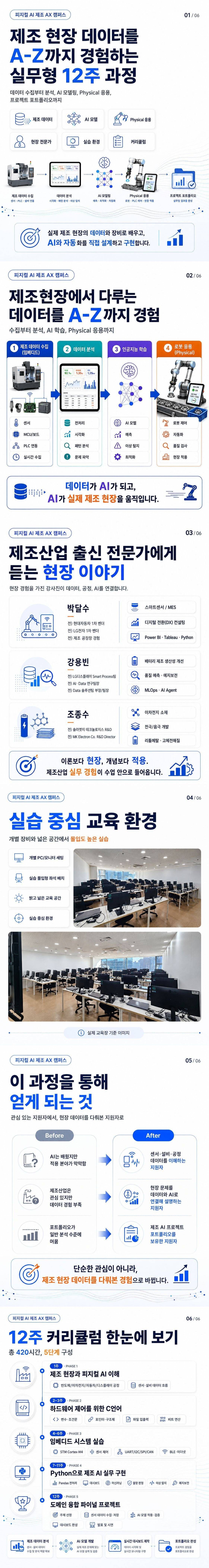 피지컬 AI 제조 AX 캠퍼스 1기