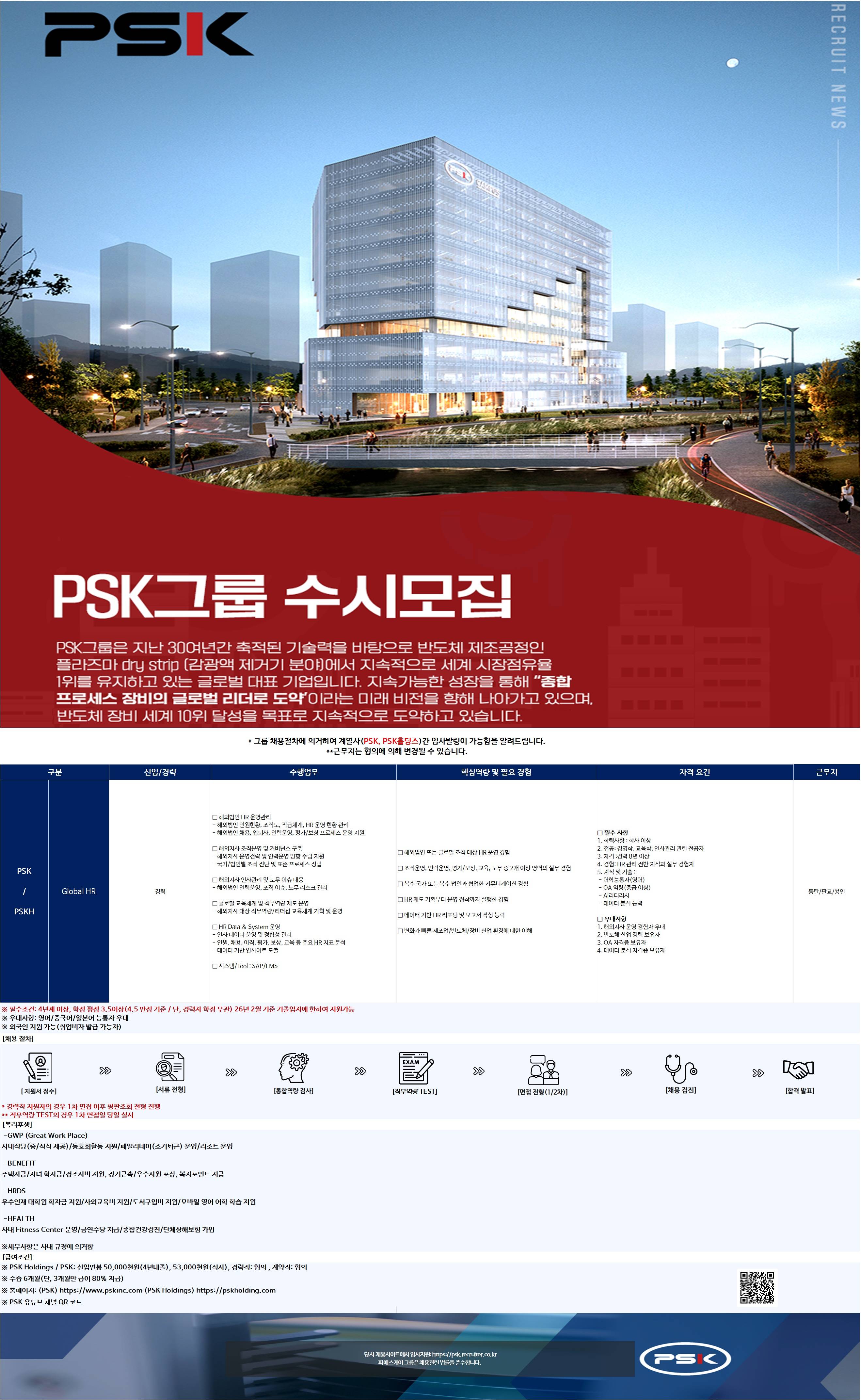 [PSK] 경력채용(Global HR)