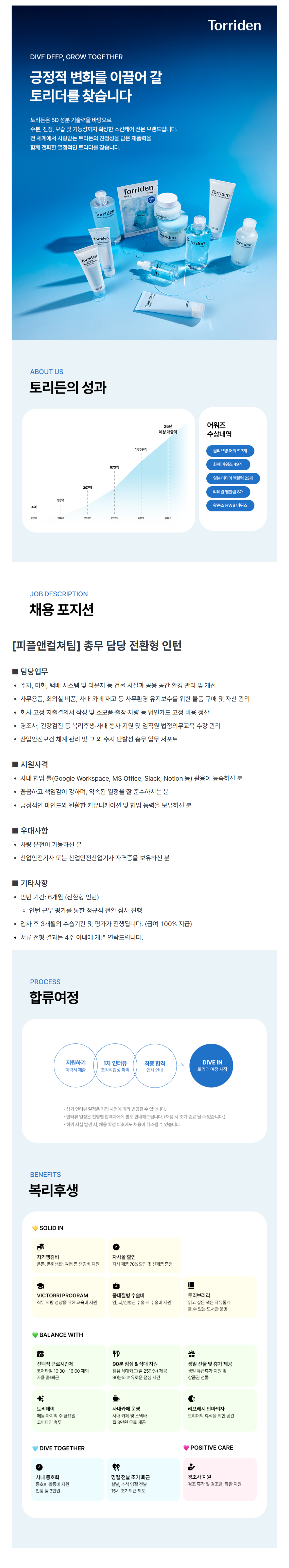 [토리든] 총무 담당 전환형 인턴