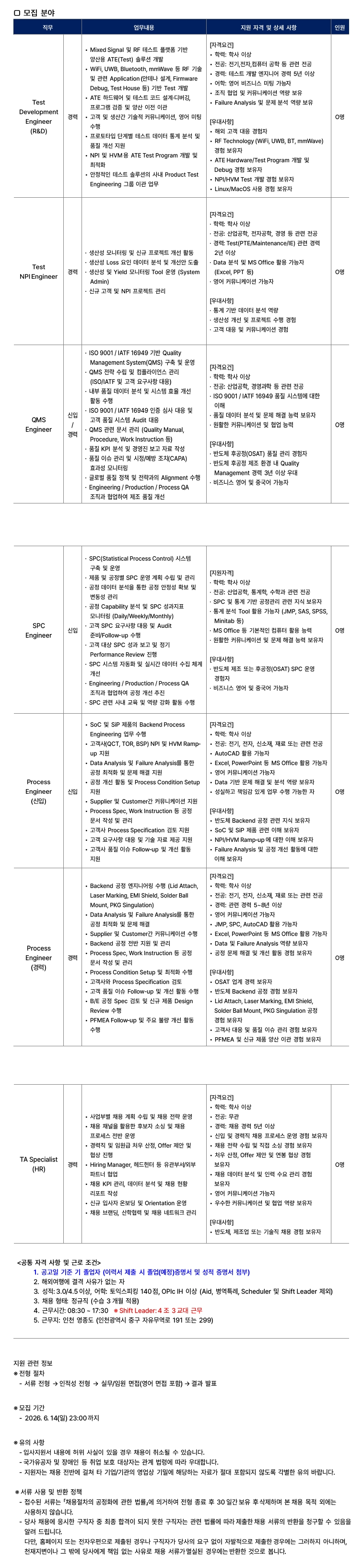 [스태츠칩팩코리아] 2026년 상반기 각 부문 신입 및 경력사원 채용 (~06/14)